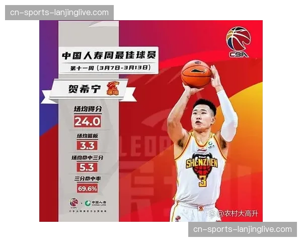 深圳贺希宁王浩然入选最佳阵容 本土球员状态正佳